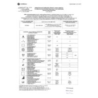 SOFTSTONE GREY 120 x 120 Ressources auxiliaires