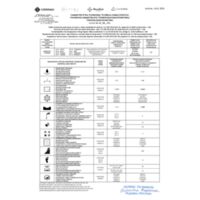 Monolight Terracotta 60 x 120 Other resources