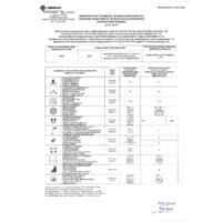 CEPPO NUOVO BLACK 120 x 280 Hilfsressourcen