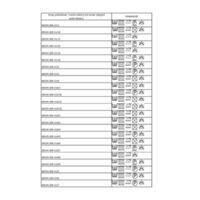  Ressources auxiliaires