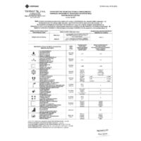 Endless Time Beige Lappato Silky Crystal 120 x 280 Ressources auxiliaires