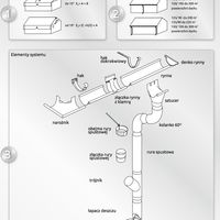 Rynna FLAMINGO Instrukcja montażu