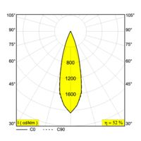 iMAX BR8 92729 LDC drawing