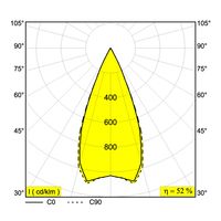 iMAX BR8 83043 LDC drawing