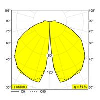 BAZIL 66 Rysunek LDC