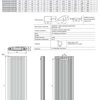 MEMFIS PLUS MSP Memfis MS - catalogue card