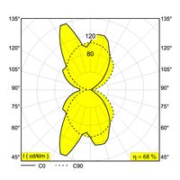 T FLOR 2 - 224 EVG DIM 6 Rysunek LDC