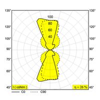 VISA LED WW Rysunek LDC