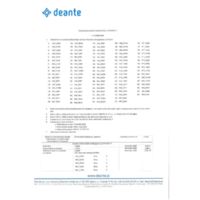 SILIA Shower column, with shower mixer Other resources