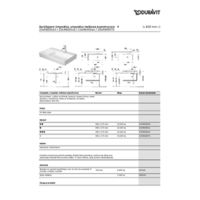  Ressources auxiliaires