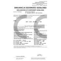 KAPELLO L PENDANTS Certifications