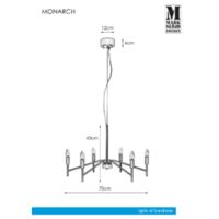 Monarch Rysunki techniczne