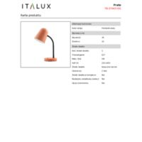 Prato Hilfsressourcen