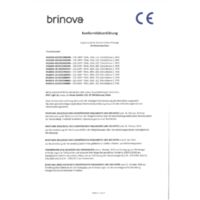 RAZMUS 1010421700000 Certifications