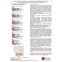 Cleaning system doormat Unimat V 22 KB Instructions