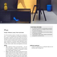 Sofa Plus Other resources