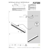 RAFTER LED wall Instructions