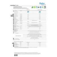 Marmoleum Linear Instrukcje