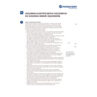 Inventio Electro Instructions