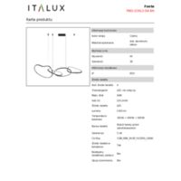 Fonte Recursos auxiliares