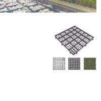 INOVGREEN IG25 Other resources