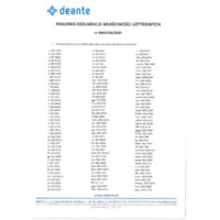 SILIA Bateria umywalkowa z prostokątną wylewką Zasoby pomocnicze