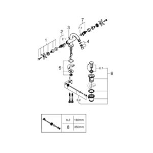 Euphoria System 260 System prysznicowy z termostatem do montażu ściennego 27615KF2