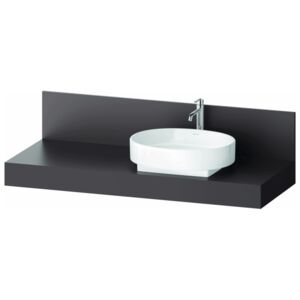 Balcoon Panel konsoli