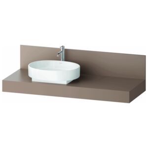 Balcoon Panel konsoli