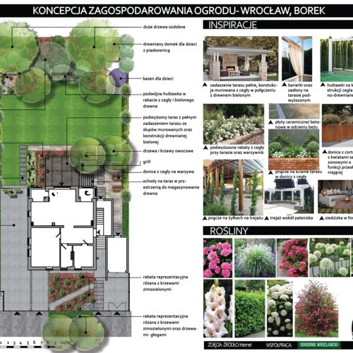 Projekt zagospodarowania ogrodu w dzielnicy willowej we Wrocławiu