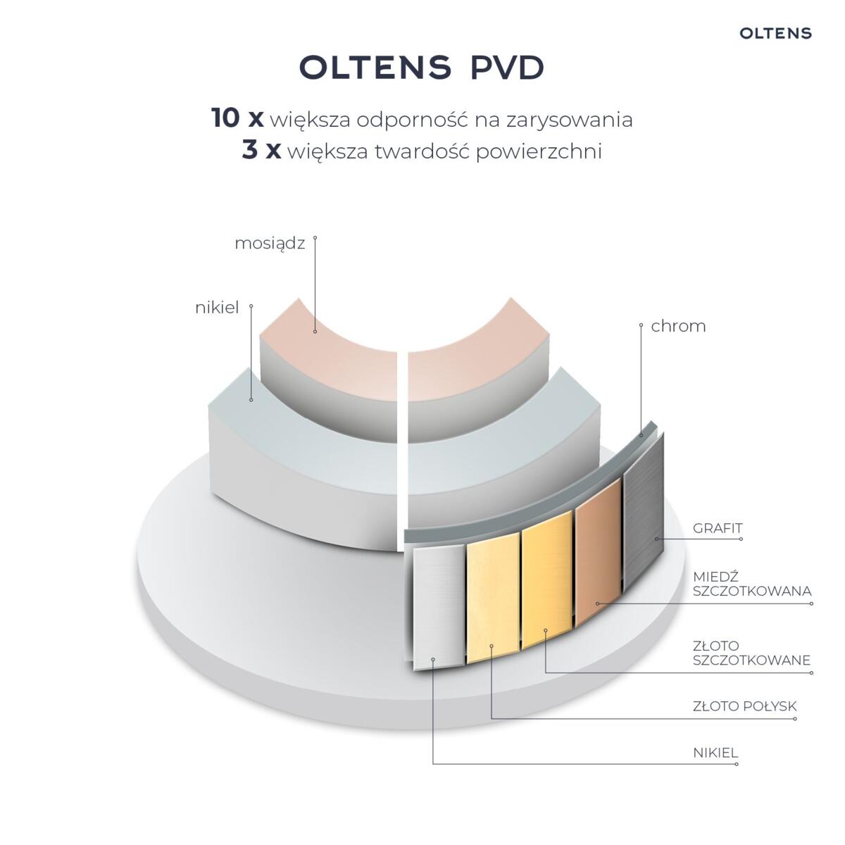 Waschbeckenarmatur, Oltens Molle Slim stehende Waschbeckenarmatur, gebürstetes Kupfer, OLTENS