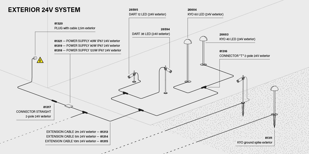 Standing Lamps, DART LED 24V exterior upright, AQForm