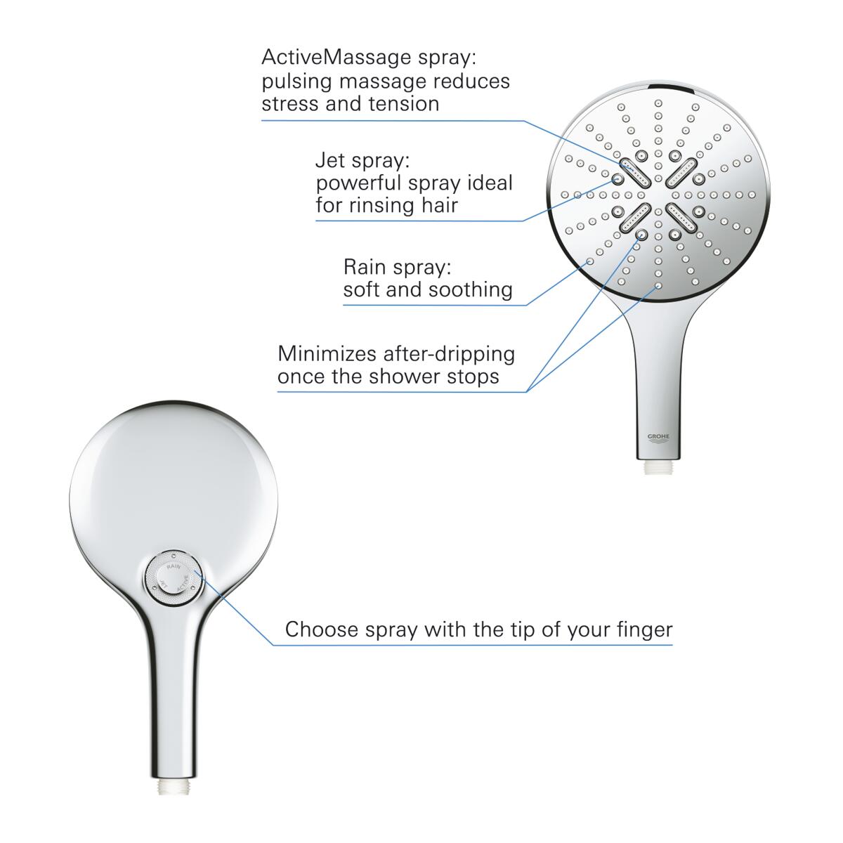 Duschköpfe, , GROHE