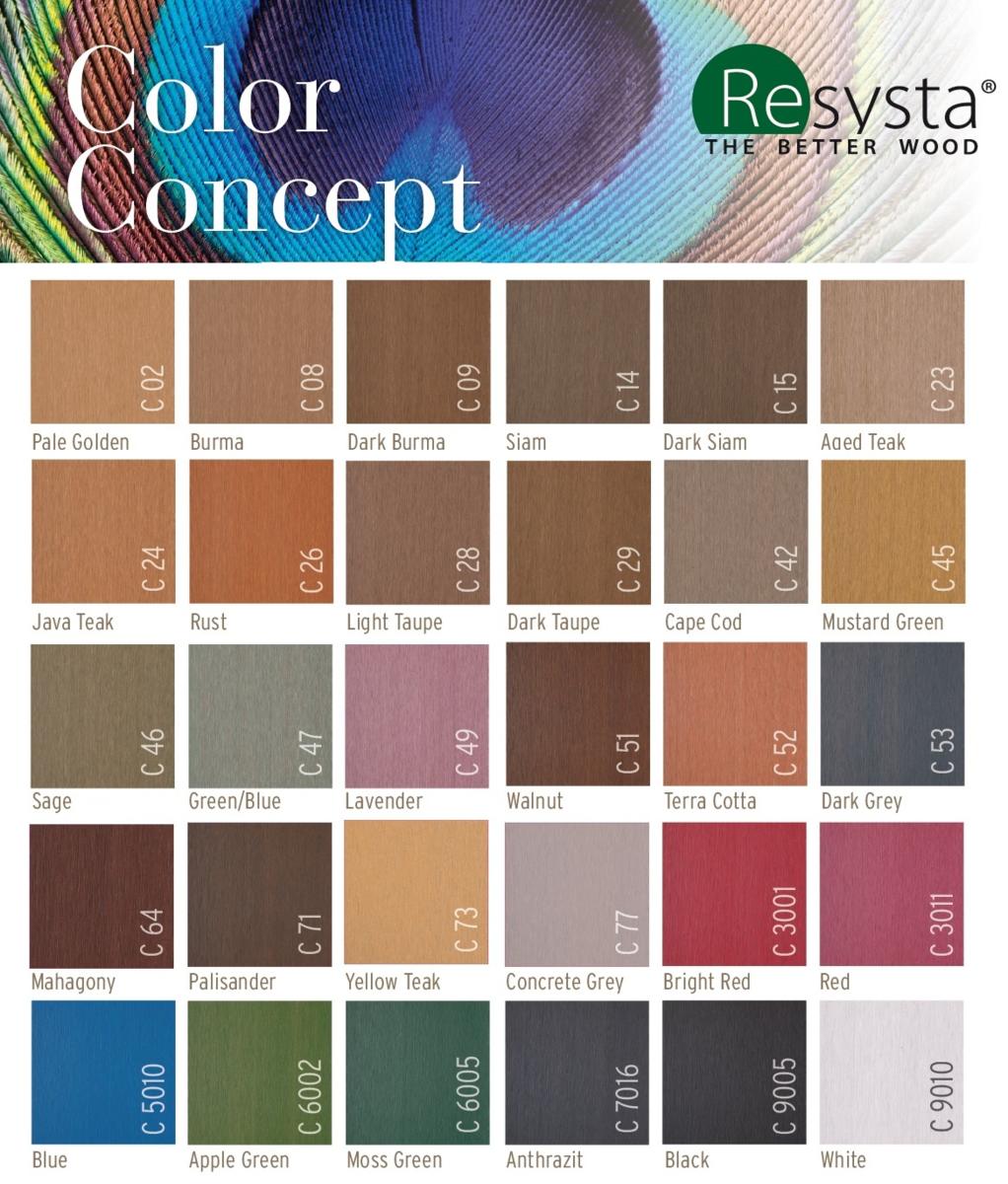 Elewacje wentylowane, Profil elewacyjny CP140, CROSWOOD