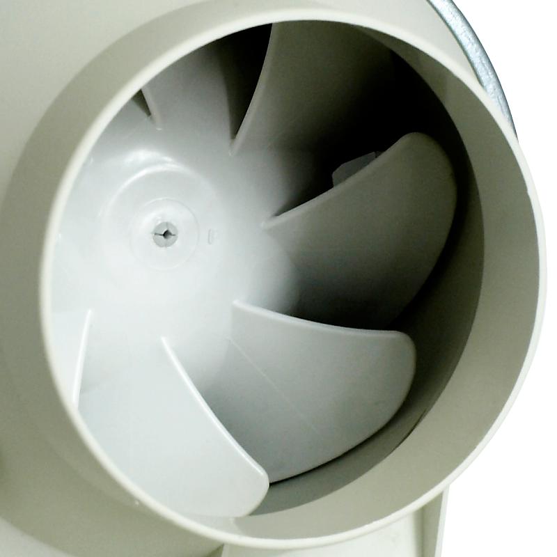 Wentylatory, Wentylator kanałowy TD, Venture