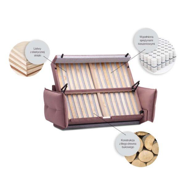 Sofy i Kanapy, Sofa Madera Soft z funkcją spania 160x200, RAMARO