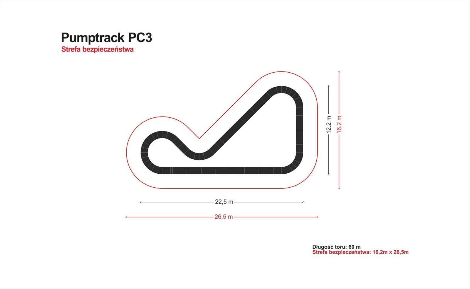Pumptrack, Pumptrack PC3, Grupa Techramps