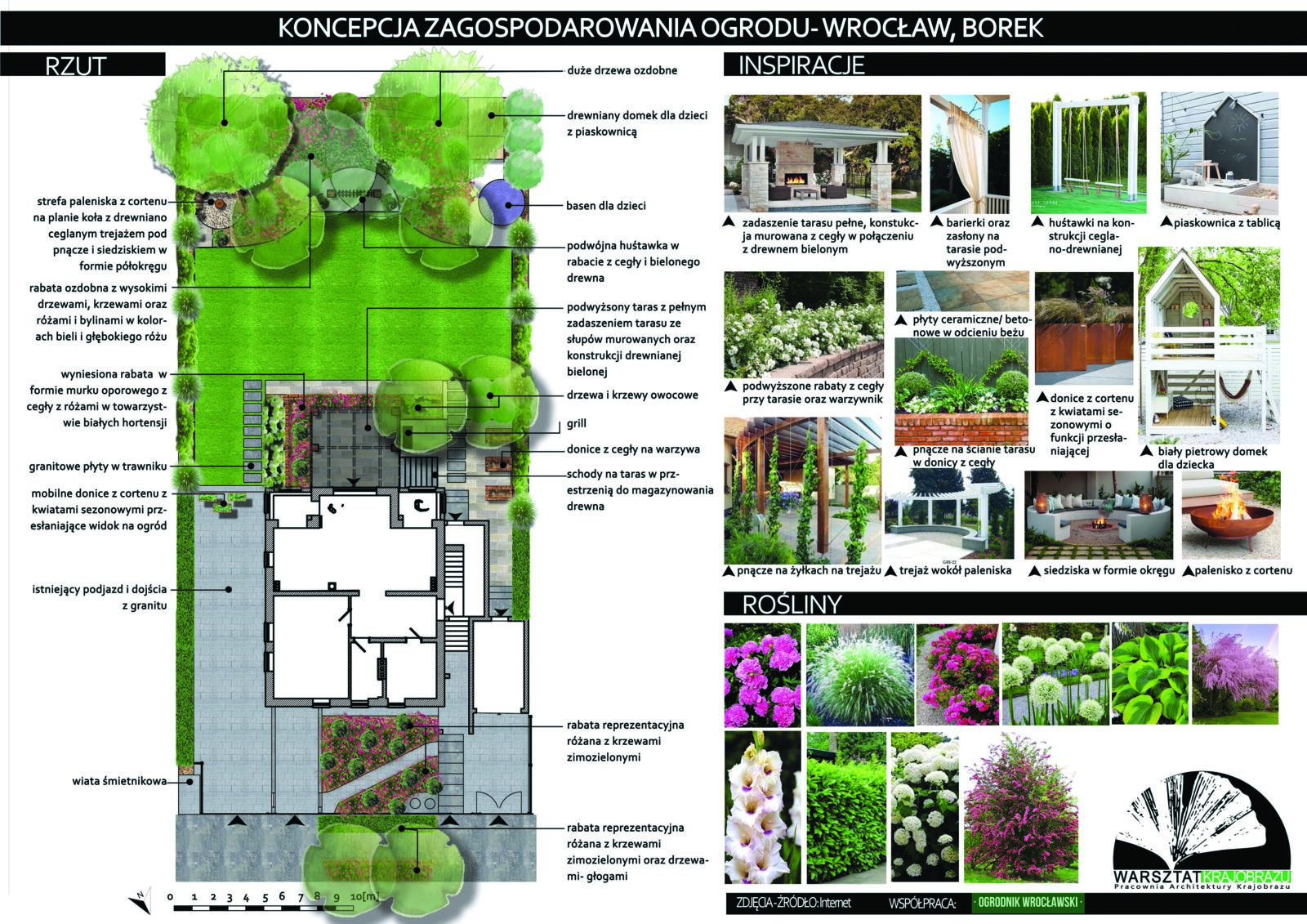 Projekt zagospodarowania ogrodu w dzielnicy willowej we Wrocławiu