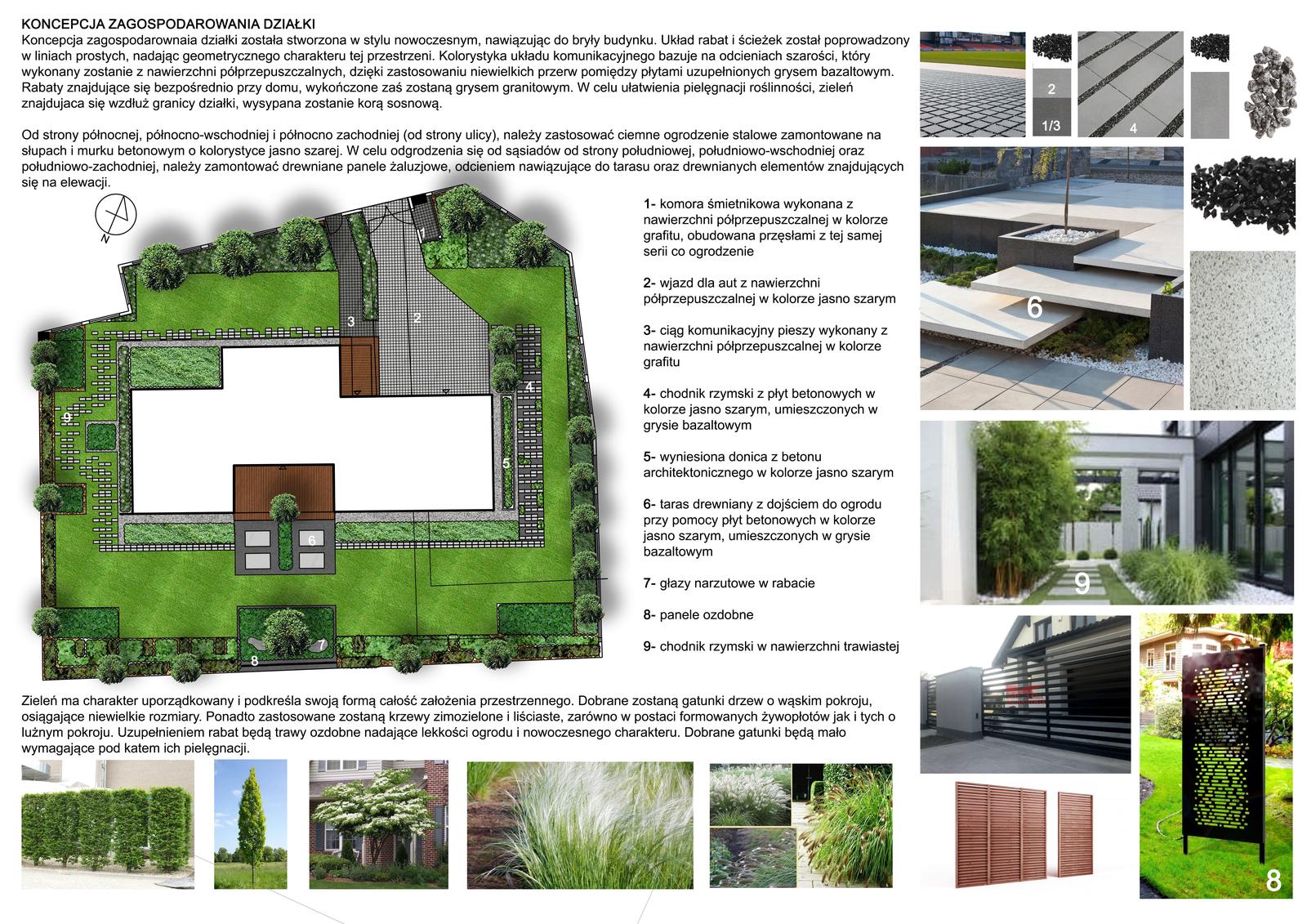 Projekt zagodpodarowania ogrodu przydomowego w Radomierzycach